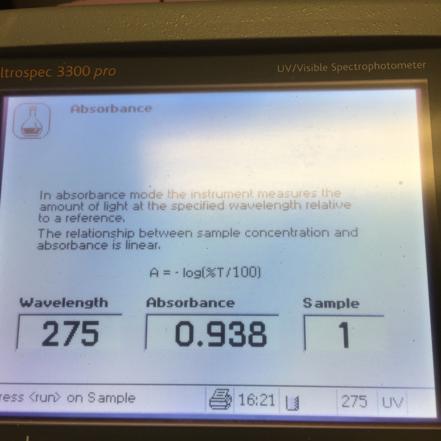 Absorbance at 275nm for IBU determination